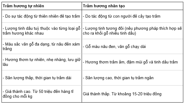 tram-huong-nhan-tao-15
