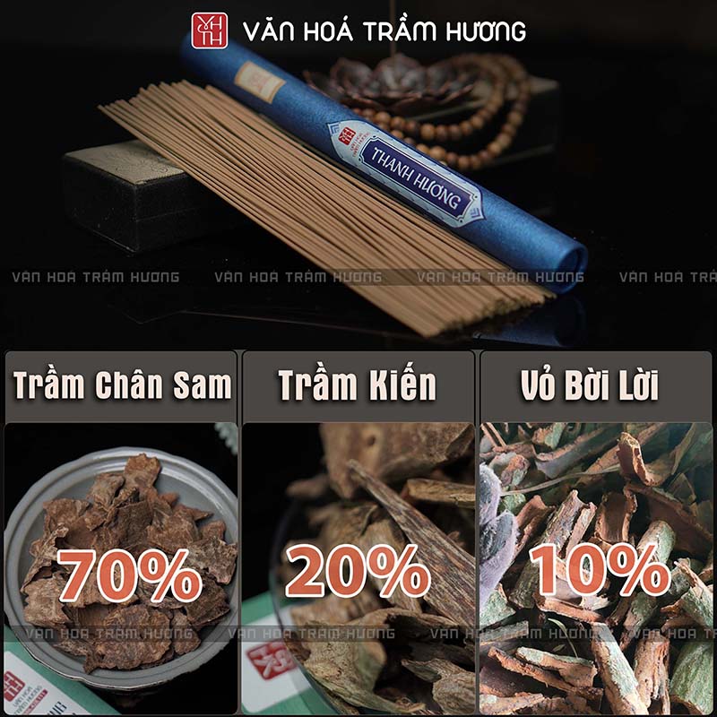 Nhang trầm không tăm Thanh Hương - Ảnh 4